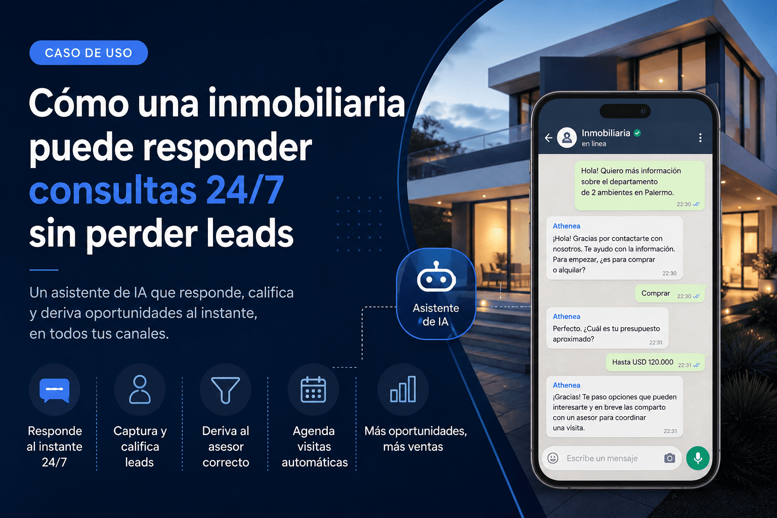 Imagen del recurso: Cómo una inmobiliaria puede responder consultas 24/7 sin perder leads